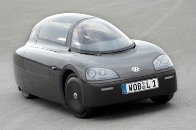 The Most Economic Car in the World