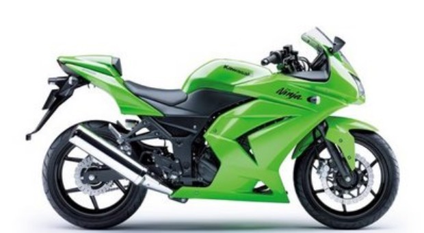 Kawasaki Ninja Review