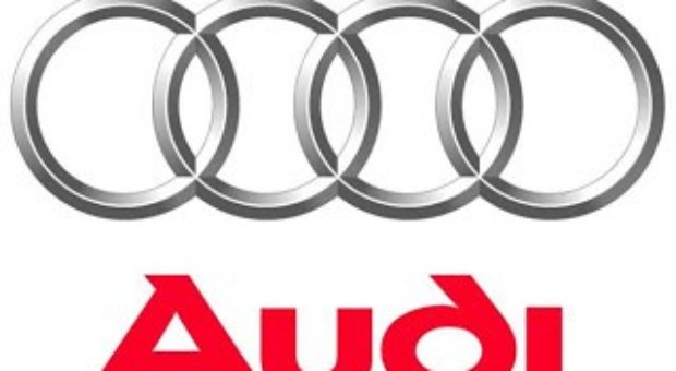 Audi US: Audi sales momentum story