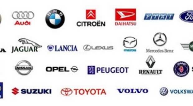 About car logos