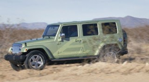 Jeep® Brand Sets All-time Global Sales Record in 2012