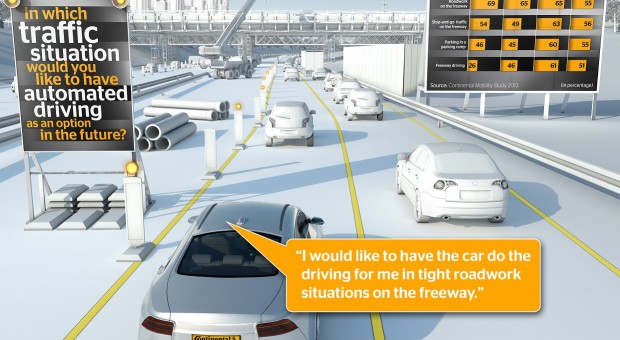 Continental Mobility Study: Motorists Worldwide Open to Automated Driving