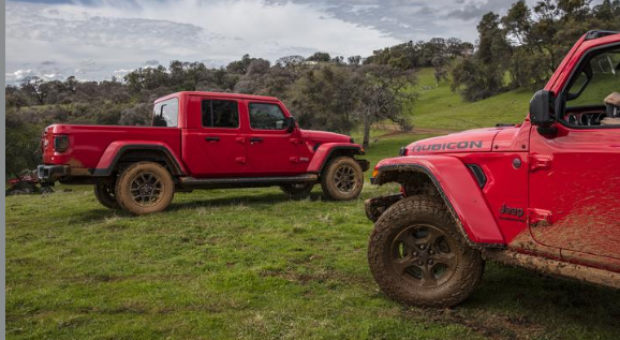 How to know when it’s time to change your tyres